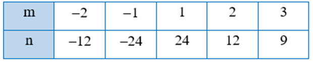 m -2 -1 1 2 3 n -12 -24 24 12 9 hai đại lượng có tỉ lệ nghịch với nhau hay không. (ảnh 1)