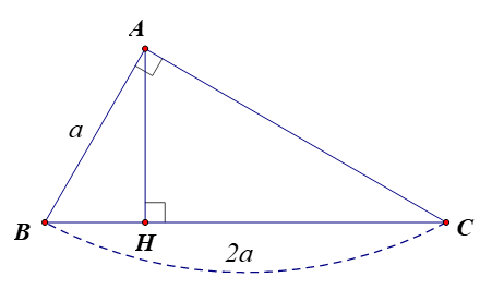 Cho tam giác ABC vuông tại A có đường cao AH (H thuộc BC). Biết AB=a, BC=2a. Tính theo a độ dài AC và AH. (ảnh 1)