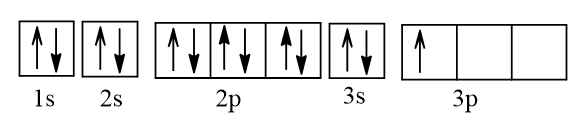 b) Biểu diễn cấu hình electron của X, Y theo ô orbital, từ đó cho biết số electron  (ảnh 1)