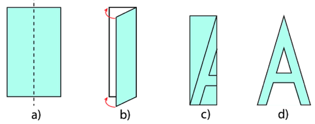 Ứng dụng của trục đối xứng hãy cắt chữ A.  (ảnh 1)