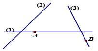 a) Đường thẳng a không đi qua điểm A và cũng không đi qua điểm B. (ảnh 1)