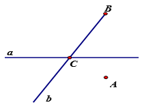 - Điểm A không nằm trên đường thẳng nào;  - Điểm B chỉ nằm trên một đường thẳng;  - Đường thẳng a không đi qua điểm B. (ảnh 2)