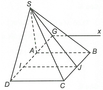Cho hình chóp S.ABCD có đáy là hình thang (AB // CD). Gọi I, J lần lượt là trung điểm của AD và BC, G là trọng tâm tam giác SAB. (ảnh 1)