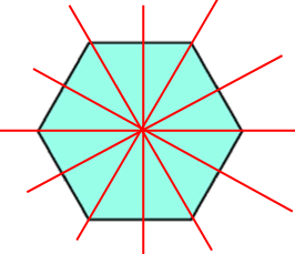 Hình lục giác đều có bao nhiêu trục đỗi xứng, hãy chỉ ra các trục đối xứng của lục giác đều đó? (ảnh 2)