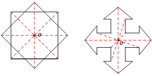Trong mỗi hình dưới đây, điểm  O có phải là tâm đối xứng không? (ảnh 2)