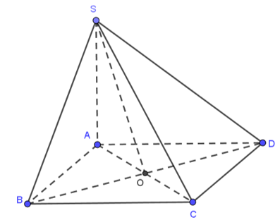 Cho hình chóp S.ABCD có đáy ABCD là hình vuông cạnh a. Cạnh bên SA vuông góc với đáy, góc giữa SC và mặt đáy (ABCD) (ảnh 1)