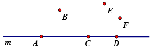 b)	Có những điểm khác điểm A mà cũng thuộc đường thẳng m không? Hãy vẽ hai điểm như thế và kí hiệu. (ảnh 1)