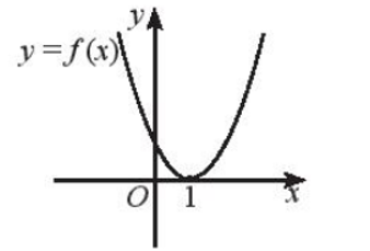 c) f(x) bé hơn bằng 0 (ảnh 1)