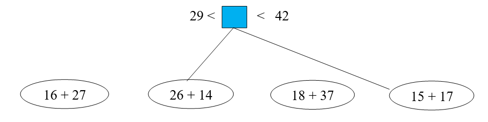 Nối ô trống với phép toán thích hợp (ảnh 2)