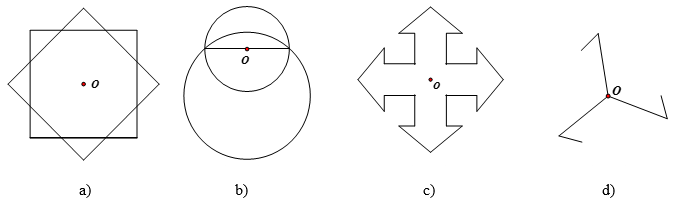Trong mỗi hình dưới đây, điểm  O có phải là tâm đối xứng không? (ảnh 1)