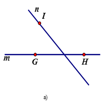 Vẽ hai đường thẳng m, n và 3 điểm G, H, I sao cho: a) g, h thuộc m; i không thuộc m và i thuộc n (ảnh 1)