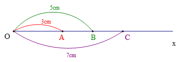 Trên tia Ox lấy ba điểm A, B, C sao cho OA = 3cm, OB = 5cm và OC = 7cm.  a. A có là trung điểm của đoạn OB không? Vì sao? (ảnh 1)