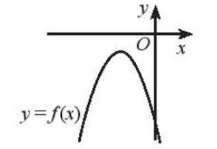 g) f(x) bé hơn bằng 0 (ảnh 1)