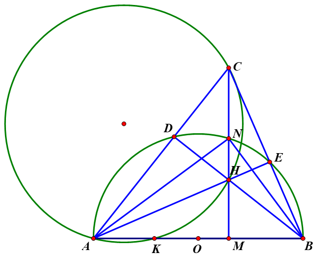 Cho nửa đường tròn (O; R) đường kính AB. Một điểm M cố định thuộc đoạn thẳng OB (ảnh 1)