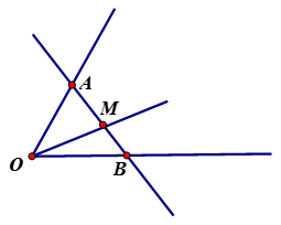 Cho điểm M nằm giữa hai điểm A và B. Lấy điểm O nằm ngoài đường thẳng AB. Vẽ tia OA, OB, OM.  (ảnh 1)