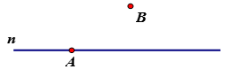 b) Đường thẳng n đi qua điểm A và không đi qua điểm B. (ảnh 1)