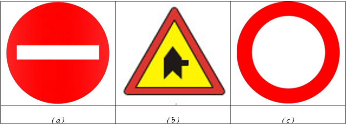 Các hình ảnh về các biển báo chỉ dẫn giao thông sau đây có trục đối xứng không? Nếu có em hãy chỉ ra trục đối xứng của hình ảnh đó?  (ảnh 1)