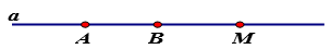 Vẽ đường thẳng a và các điểm A, B thuộc a. a) Nêu cách vẽ điểm M thẳng hàng với hai điểm A và B. (ảnh 1)