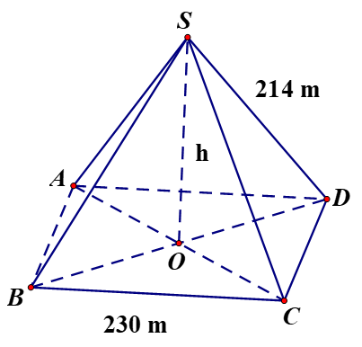 Kim tự tháp Keop – Ai cập có dạng hình chóp đều, đáy là hình vuông, các mặt bên là các tam giác cân chung đỉnh. Mỗi cạnh bên của kim tự tháp dài 214m, cạnh đáy của nó dài 230m. a)	Tính theo mét chiều cao h của kim tự tháp (làm tròn đến số thập phân thứ nhất) b)	Cho biết thể tích của hình chóp được tính theo công thức   , trong đó S là diện tích mặt đáy, h là chiều cao của hình chóp. Tính theo m3 thể tích của kim tự tháp (làm tròn đến hàng nghìn) (ảnh 1)