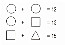 Điền số thích hợp vào ô trống (hình giống nhau có số giống nhau): (ảnh 1)