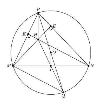 Cho đường tròn (O;R) có dây MN cố định (MN<2R), P là một điểm trên cung lớn MN sao cho tam giác MNP (ảnh 1)