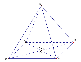 Cho hình chóp SABCDcó đáy là hình thoi O, SO vuông góc với mặt phẳng đáy. Gọi anpha là góc giữa đường thẳng SD và mặt phẳng đáy. (ảnh 1)