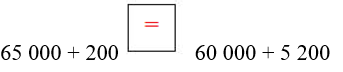 >, <, = 65 000 + 200 ô trống 60 000 + 5 200 (ảnh 2)