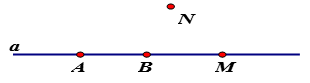 b) Nêu cách vẽ điểm N không thẳng hàng với hai điểm A và B. (ảnh 1)
