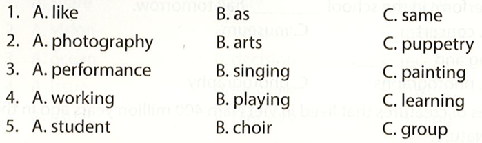 Read the text and choose the correct answer (A, B, or C) for each space.  (ảnh 1)