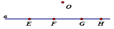 Vẽ đường thẳng a rồi lấy 4 điểm E, F, G, H nằm trên đường thẳng đó. Lấy điểm O không thuộc a a) Kể tên 3 điểm thẳng hàng; (ảnh 1)