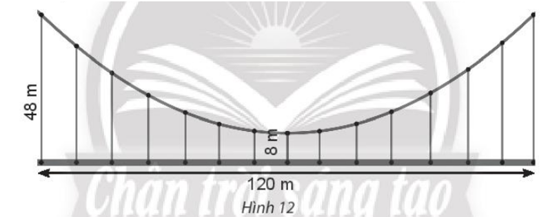 Một cái cầu có dây cáp treo hình parabol, cầu dài 120 m và được nâng đỡ bởi những thanh (ảnh 1)