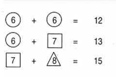 Điền số thích hợp vào ô trống (hình giống nhau có số giống nhau): (ảnh 2)