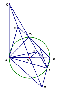 Cho đường tròn (O) của đường kính AB. Vẽ tiếp tuyến Ax, với đường tròn (O) (A là tiếp điểm). Qua C thuộc tia Ax, (ảnh 1)