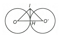 Cho hai đường tròn cùng bán kính (O) và  (O') tiếp xúc ngoài nhau. Có bao nhiêu phép quay góc biến hình tròn (O)  thành (O') ? (ảnh 1)
