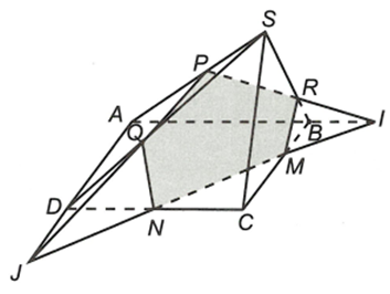 Cho hình chóp S.ABCD có đáy ABCD là hình bình hành. Gọi M, N, P là các điểm lần lượt trên các cạnh CB, CD, SA. (ảnh 1)