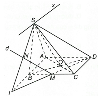 Cho hình chóp S.ABCD có đáy ABCD là hình bình hành. a) Tìm giao tuyến của các cặp mặt phẳng (SAB) và (SCD);  (ảnh 1)