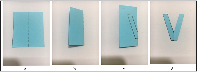 Ứng dụng của trục đối xứng hãy cắt chữ V.  (ảnh 1)