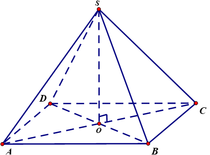 Cho hình chóp ABCD có đáy ABCD là hình thoi tâm O, SA=SC, SB=SD. Chọn khẳngđịnh đúng. (ảnh 1)
