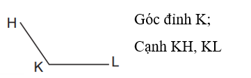 Viết vào chỗ chấm. góc HKL Góc đỉnh Cạnh (ảnh 2)