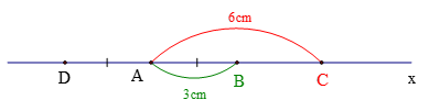 Trên tia Ax lấy hai điểm B và C sao cho AB = 3cm và AC = 6cm.  a. Điểm B có nằm giữa hai điểm A và C không? Vì sao? (ảnh 1)