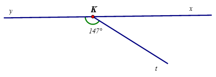 Trên đường thẳng xy  lấy điểm  K . Vẽ tia Kt sao cho góc yKt có số đo bằng góc 147 độ  (ảnh 1)