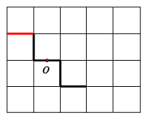 c) Một đường gấp khúc có độ dài ngắn nhất để được một hình có tâm đối xứng. (ảnh 1)