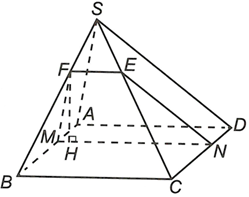 Cho hình chóp S.ABCD với ABCD là hình thoi cạnh a, SAD là tam giác đều. Gọi M là một điểm thuộc cạnh AB,  AM = x, (P) là mặt phẳng qua M song song với (SAD) (ảnh 1)