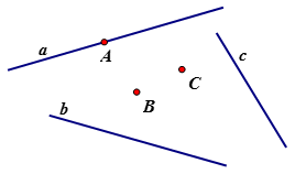 Vẽ ba điểm A, B, C và ba đường thẳng a, b, c (ảnh 1)