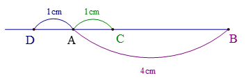Cho đoạn thẳng AB = 4cm, Lấy điểm C trên đoạn AB sao cho AC = 1cm  a. Tính độ dài đoạn BC. (ảnh 1)