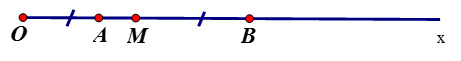 Trên Ox lấy hai điểm A, B sao cho OA = 2cm, OB = 6cm. Gọi M là trung điểm của đoạn thẳng OB.  a. Tính độ dài đoạn thẳng AB. (ảnh 1)