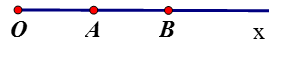 Trên tia Ox, vẽ hai điểm A, B sao cho OA = 2cm, OB = 4cm.  a. Điểm A có nằm giữa hai điểm O và B không ? (ảnh 1)