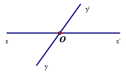 Vẽ góc xOy có số đo bằng 55 độ. .  a) Kể tên tất cả 4 góc có đỉnh O, không kể góc bẹt; (ảnh 1)