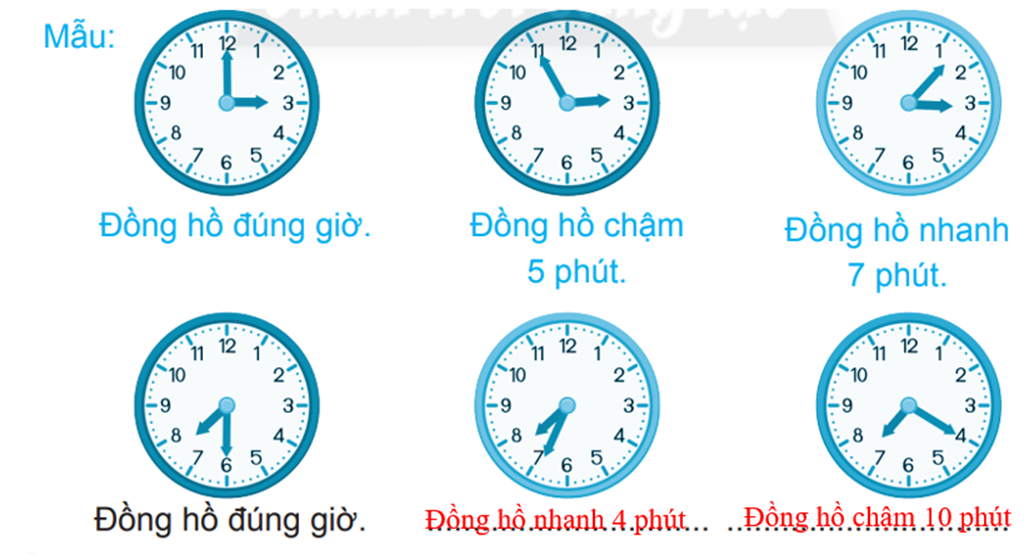 Viết rồi nói theo mẫu. Mẫu Đồng hồ đúng giờ Đồng hồ chậm 5 phút  (ảnh 2)