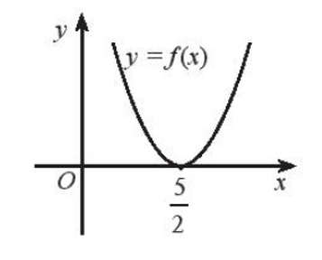 e) f(x) bé hơn bằng 0 (ảnh 1)